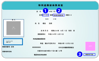 特例退職者の方